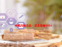 中成药概念股一览表最新2024