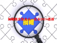 摘帽概念股龙头一览表2024最新