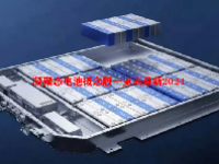 凝聚态电池概念股一览表最新2024