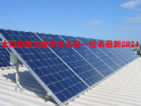 太阳能概念股票龙头股一览表最新2024
