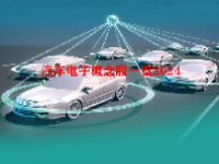 汽车电子概念股一览2024