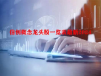 信创概念龙头股一览表最新2024