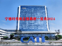 宁德时代概念股最新一览表2024