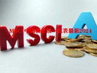 MSCI中国概念股一览表最新2024