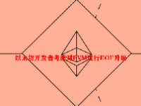以太坊开发者考虑对EVM进行EOF升级