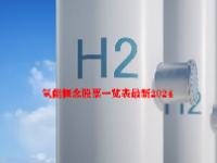 氢能概念股票一览表最新2024