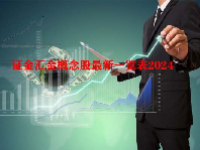 证金汇金概念股最新一览表2024