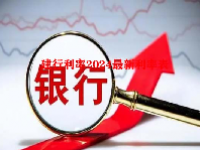 建行利率2024最新利率表