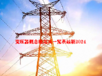 变压器概念股龙头一览表最新2024