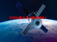 空间站概念龙头股有哪些？