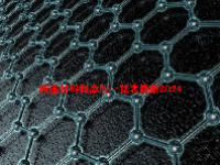碳基材料概念股一览表最新2024