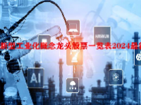 新型工业化概念龙头股票一览表2024最新