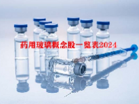 药用玻璃概念股一览表2024