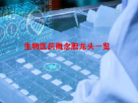 生物医药概念股龙头一览