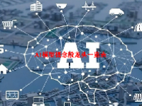 AI模型概念股龙头一览表