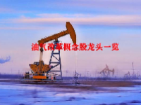 油气改革概念股龙头一览