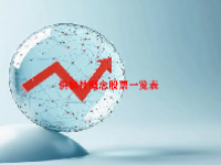 供销社概念股票一览表