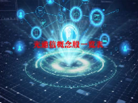 光通信概念股一览表