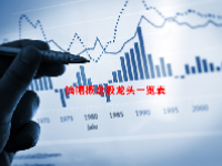 摘帽概念股龙头一览表