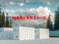 储能概念股票龙头一览