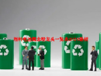 燃料电池概念股龙头一览表2024最新