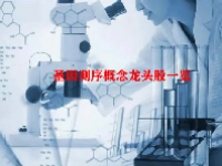 基因测序概念龙头股一览