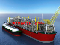 海工装备概念股一览2024