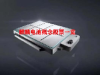 麒麟电池概念股票一览