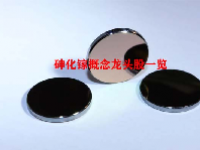 砷化镓概念龙头股一览