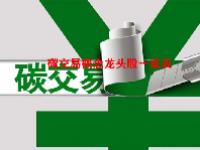 碳交易概念龙头股一览表