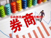 券商板块龙头股票有哪些？