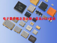 电子器件概念龙头股一览表2024最新
