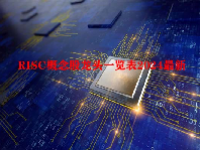 RISC概念股龙头一览表2024最新