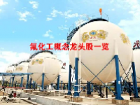 氟化工概念龙头股一览