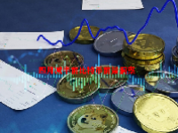 四月减半前比特币前景洞察