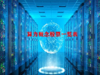 算力概念股票一览表