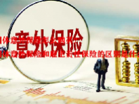 团体意外保险怎么购买？团体意外保险和雇主责任保险的区别是什么？