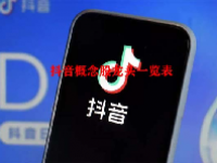 抖音概念股龙头一览表