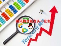 腾讯概念股龙头一览表