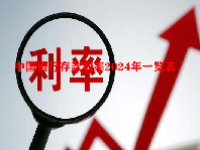 中国银行存款利率2024年一览表
