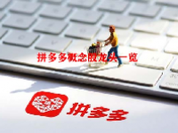 拼多多概念股龙头一览