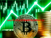 2024年4月比特币减半可以期待什么？