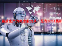 新质生产力概念股龙头一览表2024最新
