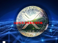 XRP鲸鱼活动和市场影响