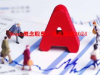 Sora概念股票一览表最新2024