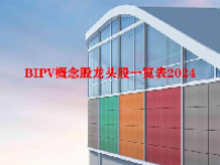 BIPV概念股龙头股一览表2024