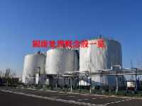 固废处理概念股一览