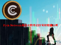 Pyth Network推出比特币ETF实时数据分析