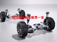 线控底盘概念股票一览