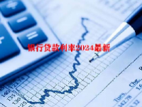 银行贷款利率2024最新